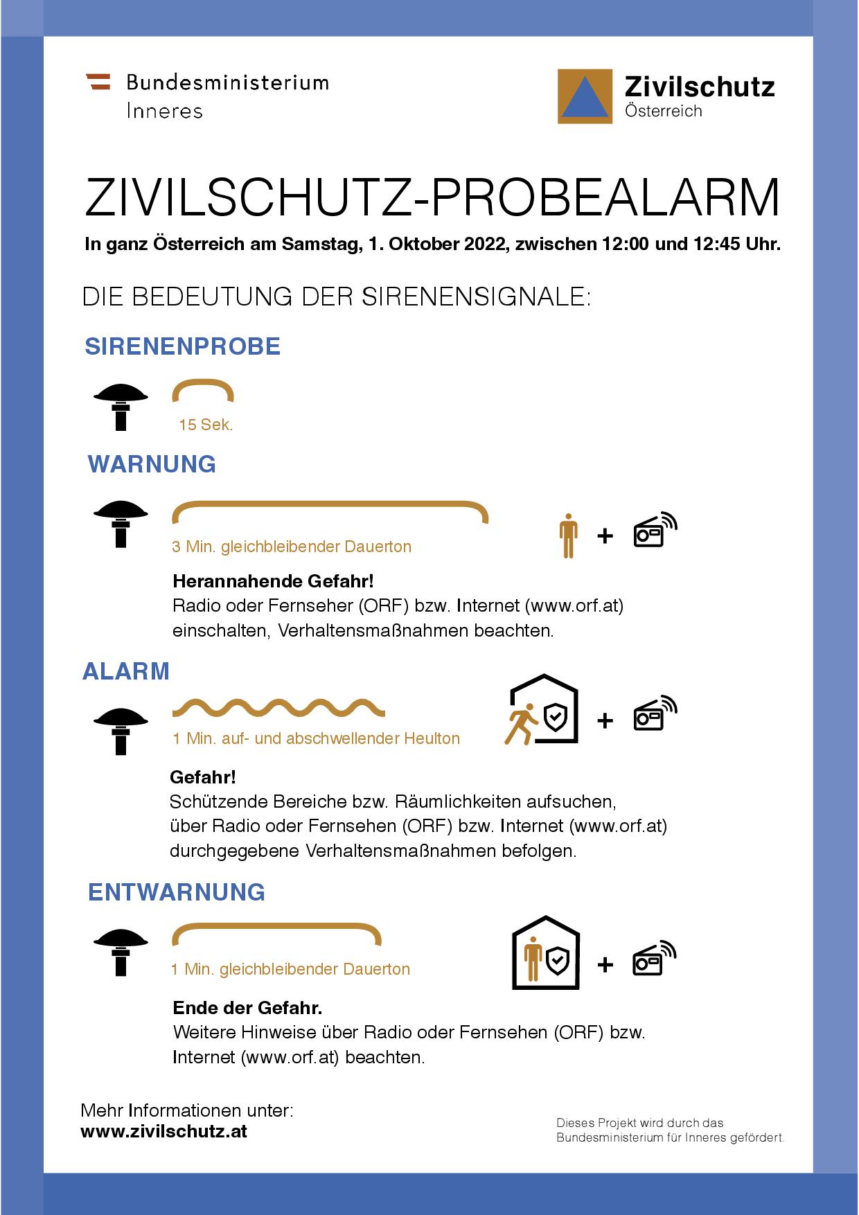 Zivilschutz Probealarm 2022 - Sirenensignale
